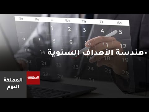 معايير التمييز بين الهدف القابل للتطبيق والرغبات المجردة